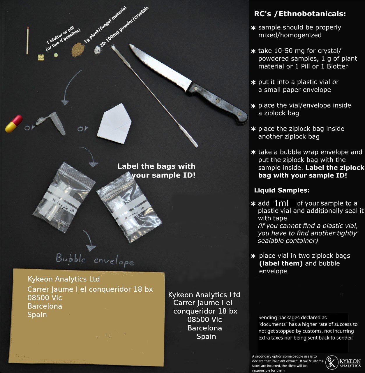 Sample preparation and shipping guide.
